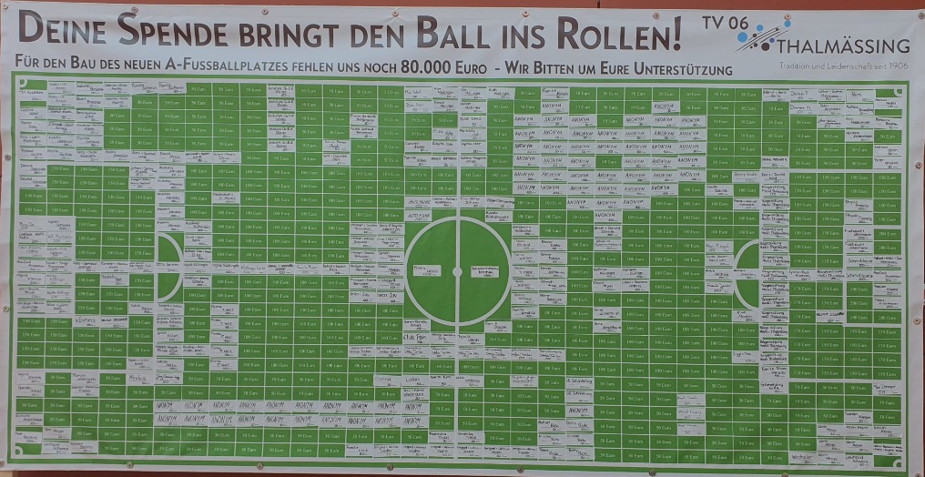 Unterstützerplakat Großansicht